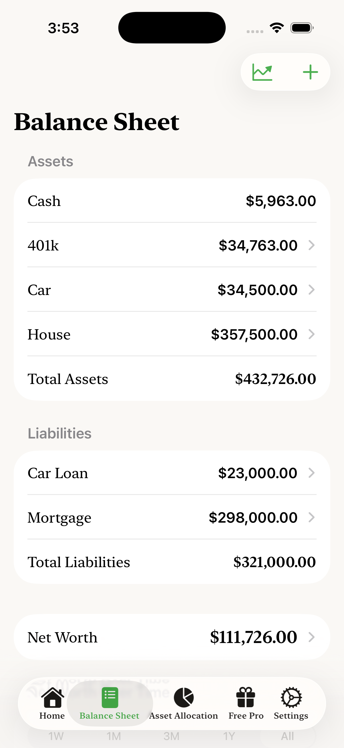 Balance Sheet