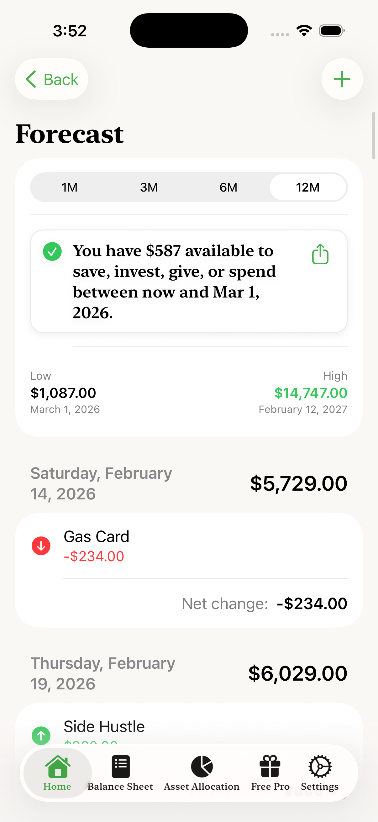 Cashflow Forecast View